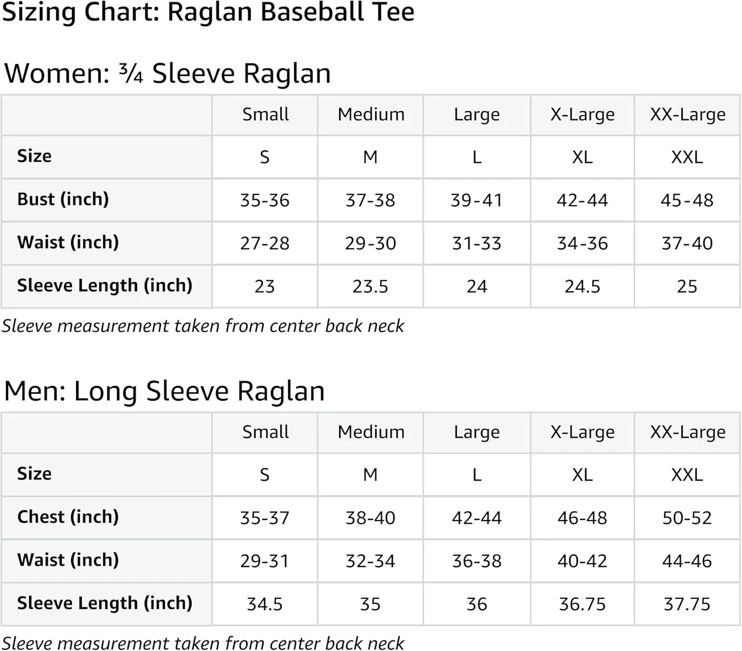 Cute Green Teal Polka Dot Pattern Minimalist Graphic Raglan Baseball Tee