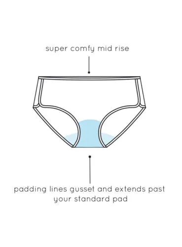 Love Luna Period Knickers Midi Brief In French Navy